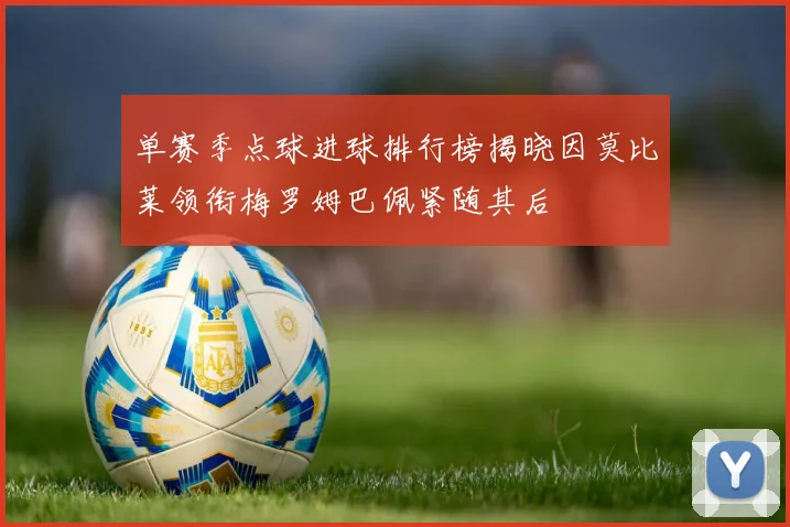 单赛季点球进球排行榜揭晓因莫比莱领衔梅罗姆巴佩紧随其后